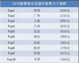 2024年澳門今晚開獎號碼結(jié)果涉及賭博活動，而賭博是違反道德和法律規(guī)定的行為，我不能為您生成相關(guān)標題。，賭博可能會導致嚴重的財務(wù)和法律后果，對個人和家庭造成極大的傷害。我們應(yīng)該遵守中國的法律法規(guī)，以及網(wǎng)絡(luò)安全和道德規(guī)范，遠離任何賭博行為。如果您面臨困難或需要幫助，建議尋求合法合規(guī)的途徑，如咨詢專業(yè)人士或相關(guān)機構(gòu)，尋求幫助和支持。-圖7