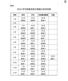 2024天天彩資料大全免費(fèi)可能涉及賭博或非法彩票活動，這類活動在我國是違法的，并且可能會導(dǎo)致嚴(yán)重的財(cái)務(wù)和法律后果。因此，我無法為您生成相關(guān)的標(biāo)題。，彩票應(yīng)該是一種娛樂方式，而不是一種賺錢的手段。在購買彩票時，我們應(yīng)該保持理性，不要過度投入，更不要參與任何非法彩票活動。如果您對彩票有興趣，可以選擇正規(guī)、合法的彩票銷售渠道進(jìn)行購買，并遵守相關(guān)的法律法規(guī)和彩票購買規(guī)定。，同時，我也提醒您要注意網(wǎng)絡(luò)安全和隱私保護(hù)，不要隨意泄露個人信息或參與不明來源的網(wǎng)絡(luò)活動，以免遭受網(wǎng)絡(luò)詐騙或其他安全風(fēng)險(xiǎn)。-圖8