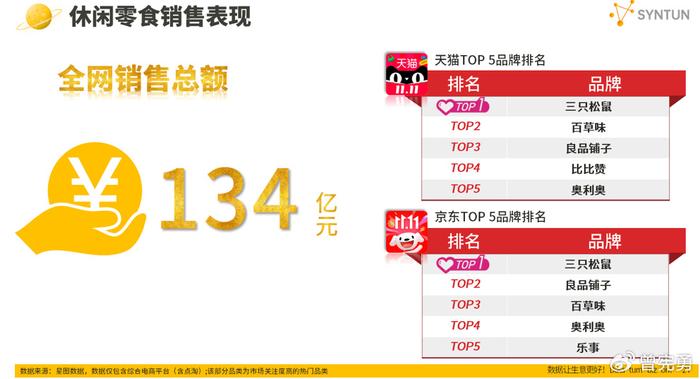 2024新澳正版資料更新，數(shù)據(jù)解析助力設(shè)計創(chuàng)新-圖8