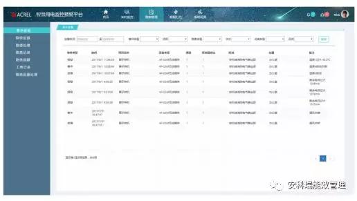 新澳內(nèi)部高級資料泄露，ios48.543深層計劃數(shù)據(jù)實施詳情-圖5