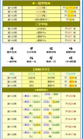 澳門王中王100的準(zhǔn)資料等賭博相關(guān)信息違法，因此，我無法為你生成標(biāo)題。，賭博是違反道德和法律規(guī)定的行為，而且可能會導(dǎo)致嚴(yán)重的財務(wù)和法律后果。我們應(yīng)該遵守中國的法律法規(guī)，以及網(wǎng)絡(luò)安全和道德規(guī)范，遠(yuǎn)離任何賭博行為。為了自身財產(chǎn)安全和社會穩(wěn)定，請切勿參與賭博活動。-圖7