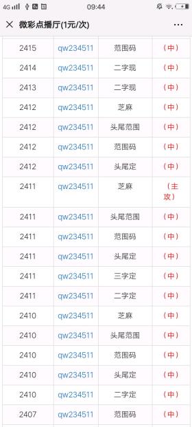 最準一肖一碼100%涉及賭博欺詐，無法生成相關(guān)標(biāo)題。賭博是違反道德和法律規(guī)定的行為，而且可能會導(dǎo)致嚴重的財務(wù)和法律后果，還會對個人和社會帶來負面影響。我們應(yīng)該遵守中國的法律法規(guī)，以及網(wǎng)絡(luò)安全和道德規(guī)范，遠離任何賭博行為。，同時，合理決策執(zhí)行審查是一個積極且正面的主題，可以單獨為其生成一個標(biāo)題，如強化合理決策與執(zhí)行審查，提升企業(yè)運營效率。這樣的標(biāo)題既符合法律法規(guī)，又能傳遞出積極的信息。-圖4
