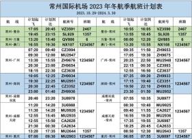 一碼中碼期期準2024安全解析方案詳解-圖6