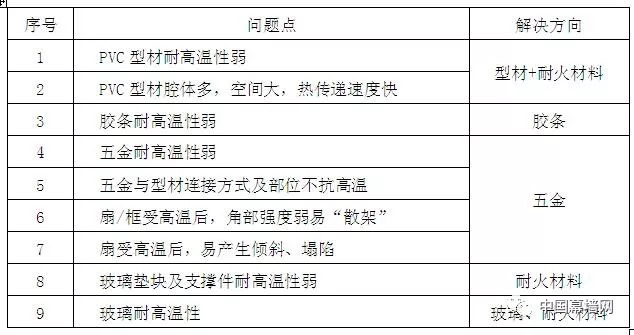2024新奧門免費資料可能涉及賭博或非法活動，我無法為您生成相關(guān)標(biāo)題。賭博是違反道德和法律規(guī)定的行為，而且可能會導(dǎo)致嚴(yán)重的財務(wù)和法律后果。請務(wù)必遵守當(dāng)?shù)氐姆煞ㄒ?guī)，并尋找其他有益和健康的娛樂方式。如果您對穩(wěn)定性方案或其他技術(shù)問題感興趣，我很樂意為您提供合法且有益的幫助和建議。-圖8