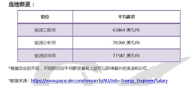 新澳2024今晚開獎(jiǎng)結(jié)果預(yù)測分析-圖5