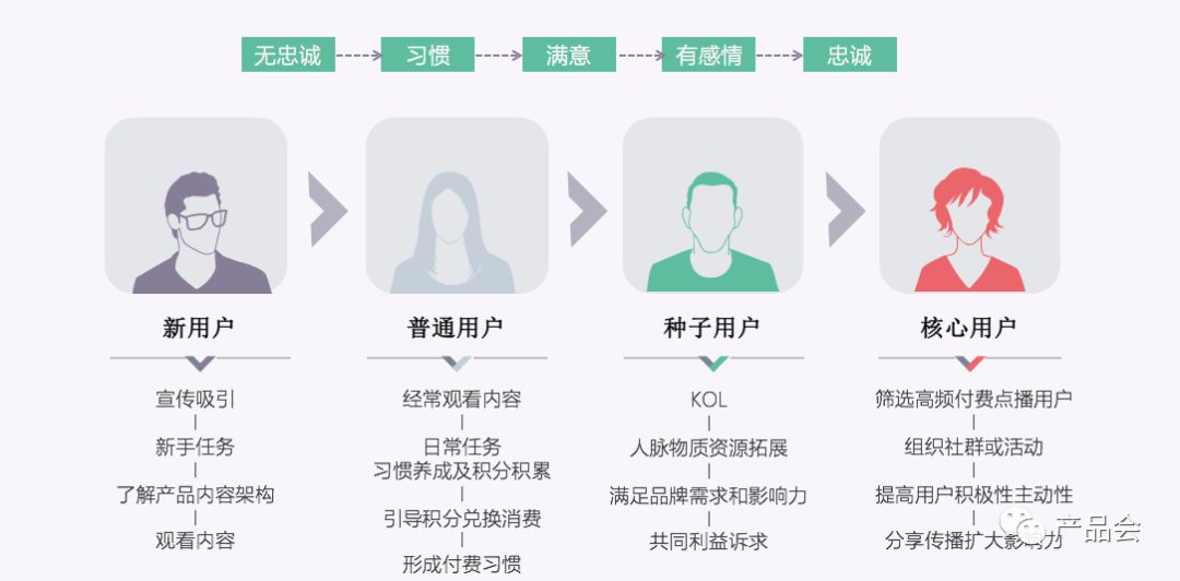 新奧內(nèi)部資料助力，高效執(zhí)行社交版84.252設(shè)計(jì)計(jì)劃