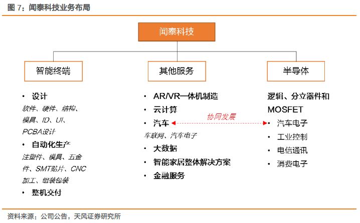 2024年全年資料免費(fèi)大全，BT92.314仿真實(shí)現(xiàn)技術(shù)全解析