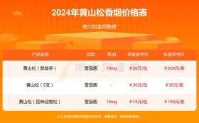 2024年新澳門開獎(jiǎng)結(jié)果及精選解釋-圖5