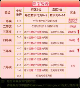 2024年新澳門開獎(jiǎng)結(jié)果及精選解釋-圖7
