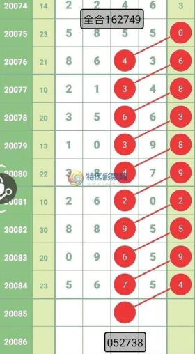 2024新奧彩開獎(jiǎng)結(jié)果記錄與精細(xì)分析-圖2 2024新奧彩開獎(jiǎng)結(jié)果記錄與精細(xì)分析-圖2