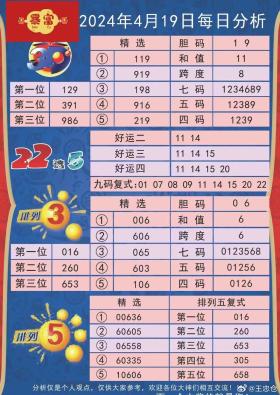 2024新奧彩開獎(jiǎng)結(jié)果記錄與精細(xì)分析-圖5 2024新奧彩開獎(jiǎng)結(jié)果記錄與精細(xì)分析-圖5