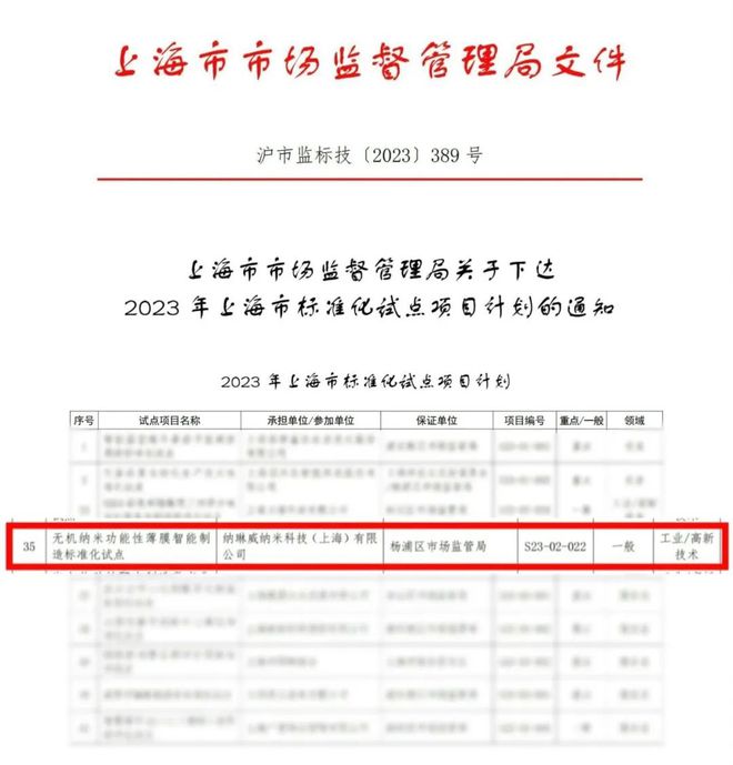新澳精準(zhǔn)資料2024第5期，標(biāo)準(zhǔn)化實(shí)施評估優(yōu)選版20.203詳解