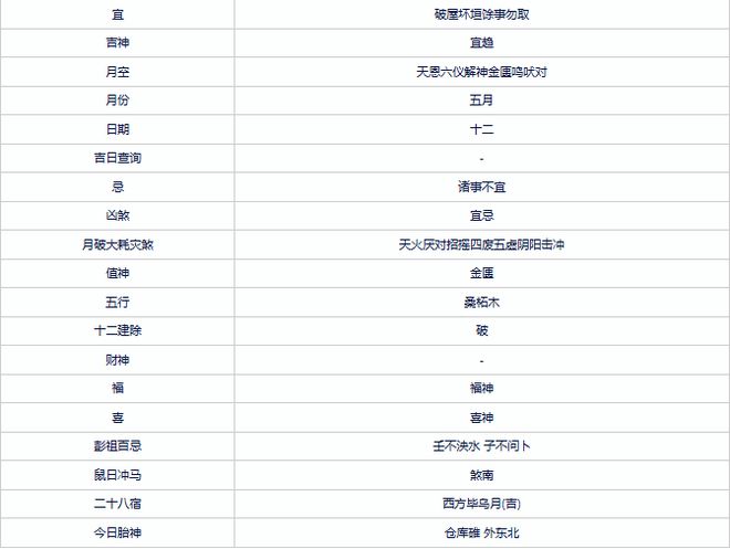 2024年正版資料免費大全，精準解讀限定版50.913