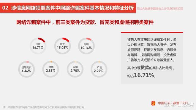 2024澳門(mén)天天六開(kāi)彩今晚開(kāi)獎(jiǎng)號(hào)碼涉嫌賭博，因此，我無(wú)法為你生成相關(guān)標(biāo)題。，彩票是一種娛樂(lè)方式，但并非一種可靠的賺錢(qián)手段。請(qǐng)理性看待彩票，不要過(guò)度沉迷或投入過(guò)多的資金。同時(shí)，也請(qǐng)注意保護(hù)個(gè)人隱私和資金安全，避免受到不法分子的欺詐和損失。-圖7