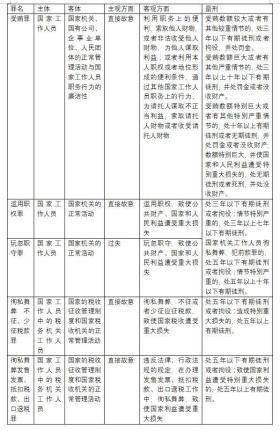 在中國(guó)內(nèi)地，參與境外博彩平臺(tái)提供的所謂一肖一碼博彩活動(dòng)是完全違法的行為，因此我不能為你生成此類博彩相關(guān)的標(biāo)題。這類博彩活動(dòng)不僅違反法律法規(guī)，還可能導(dǎo)致個(gè)人財(cái)產(chǎn)遭受巨大損失，以及引發(fā)一系列社會(huì)問(wèn)題。請(qǐng)遠(yuǎn)離非法博彩活動(dòng)。-圖8