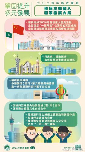 2024年澳門資料全面解析與準(zhǔn)確落實(shí)指南-圖6