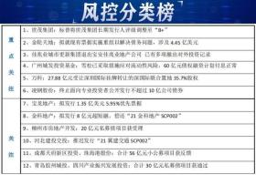 新澳門2024年資料大全等類似內(nèi)容可能涉及賭博或非法活動(dòng)，在中國，賭博是違法的，并且可能會(huì)導(dǎo)致嚴(yán)重的財(cái)務(wù)和法律后果。因此，我無法為您生成相關(guān)的標(biāo)題。，我們應(yīng)該遵守法律法規(guī)，遠(yuǎn)離任何非法活動(dòng)。如果您對澳門或其他地區(qū)的文化、歷史、旅游等方面感興趣，可以尋找合法、正規(guī)的渠道來獲取相關(guān)信息。同時(shí)，也要提高警惕，避免被不法分子利用或欺騙。-圖8