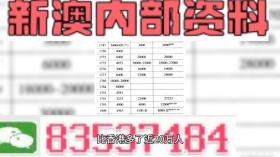 新澳門彩天天開獎資料解析及效率資料定義_儲蓄版31.683概述-圖1 新澳門彩天天開獎資料解析及效率資料定義_儲蓄版31.683概述-圖1