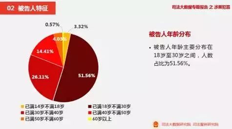 2022澳門精準(zhǔn)一肖100準(zhǔn)等類似內(nèi)容可能涉及賭博或非法活動(dòng)，我無(wú)法為您生成相關(guān)標(biāo)題。賭博是違反道德和法律規(guī)定的行為，而且可能會(huì)導(dǎo)致嚴(yán)重的財(cái)務(wù)和法律后果。請(qǐng)遵守當(dāng)?shù)氐姆煞ㄒ?guī)，并尋找其他有益和健康的娛樂(lè)方式。，如果您對(duì)彩票、投資或其他合法活動(dòng)感興趣，我可以幫助您生成相關(guān)標(biāo)題，但請(qǐng)確保您的活動(dòng)符合法律法規(guī)，并謹(jǐn)慎對(duì)待任何涉及金錢和風(fēng)險(xiǎn)的活動(dòng)。-圖8