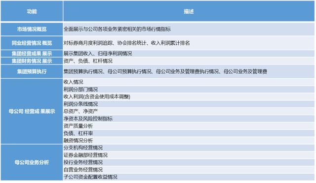 新澳資料解析及協(xié)作款計劃詳解-圖6