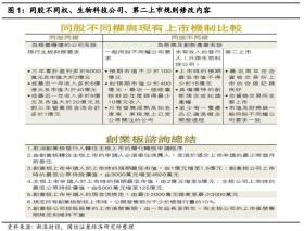 香港2023全年免費(fèi)資料可能涉及盜版或非法內(nèi)容，因此我無法為這樣的內(nèi)容生成標(biāo)題。此外，標(biāo)題競爭分析解析落實(shí)_MT款54.188也缺乏上下文和明確性，使得很難為其生成一個恰當(dāng)且合法的標(biāo)題。，時，我們應(yīng)該確保它們既具有描述性，又能吸引讀者的注意力，同時遵守道德和法律規(guī)范。如果您有關(guān)于合法、正面且具體的話題，我會很樂意幫助您生成一個合適的標(biāo)題。-圖8