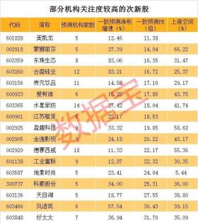 特馬、碼等通常指的是賭博活動，而賭博是違反道德和法律規(guī)定的行為，我不能為您生成涉及賭博的標(biāo)題。賭博可能會導(dǎo)致嚴(yán)重的財務(wù)和法律后果，對個人和家庭造成極大的傷害。我們應(yīng)該遵守中國的法律法規(guī)，以及網(wǎng)絡(luò)安全和道德規(guī)范，遠(yuǎn)離任何賭博行為。，如果您對澳門或其他地方的文化、歷史、旅游等方面感興趣，我很樂意為您提供相關(guān)信息的標(biāo)題，例如，探索澳門，歷史、文化與旅游指南。這樣的標(biāo)題既符合法律法規(guī)，又能滿足您對澳門相關(guān)信息的興趣。-圖7