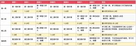 二四六香港資料涉賭詐騙，請(qǐng)保持警惕-圖2
