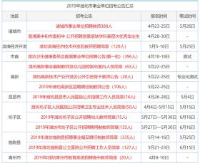 2024新奧精準(zhǔn)正版資料大全及解答程序-圖3