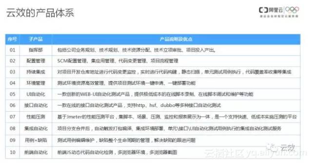 新澳彩涉及網(wǎng)絡(luò)博彩活動(dòng)，在中國(guó)，網(wǎng)絡(luò)博彩是違法的行為，因此我不能為你提供相關(guān)幫助。參與博彩活動(dòng)可能會(huì)導(dǎo)致嚴(yán)重的財(cái)務(wù)和法律后果。建議遵守中國(guó)的法律法規(guī)，以及網(wǎng)絡(luò)安全和道德規(guī)范，遠(yuǎn)離任何博彩行為。，如果您需要幫助或有其他問(wèn)題需要解答，請(qǐng)隨時(shí)向我提問(wèn)。我會(huì)盡我所能為您提供幫助和支持。同時(shí)，也請(qǐng)注意保護(hù)個(gè)人隱私和信息安全，在使用互聯(lián)網(wǎng)時(shí)保持警惕，避免上當(dāng)受騙。-圖2