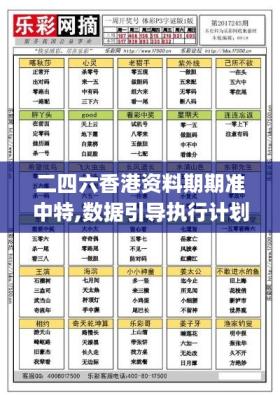 二四六香港資料等涉及賭博或非法活動的標題是不恰當?shù)?，我無法為您生成此類標題。賭博是違反道德和法律規(guī)定的行為，我不能支持或鼓勵任何形式的賭博活動。，如果您對執(zhí)行計劃或數(shù)據(jù)管理有興趣，我可以為您提供一個更積極、合法的標題，例如，數(shù)據(jù)驅動的執(zhí)行計劃，提升工作效率與準確性。這樣的標題既符合您的需求，又避免了涉及不恰當?shù)膬热荨?圖3