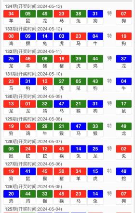 328期新澳門開獎(jiǎng)號(hào)碼及專業(yè)解析-圖7