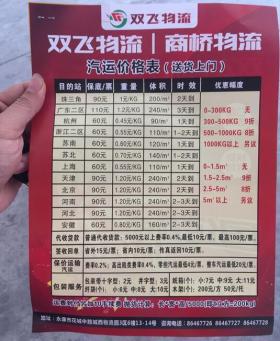 雙飛物流永康商橋分撥中心14日正式成立-圖2 雙飛物流永康商橋分撥中心14日正式成立-圖2