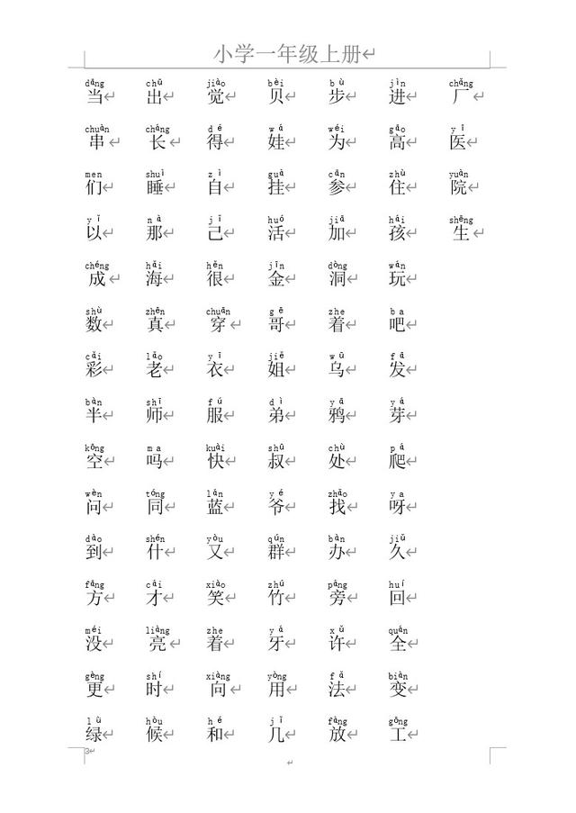 小學一年級上冊識字表帶拼音大全-圖3 小學一年級上冊識字表帶拼音大全-圖3